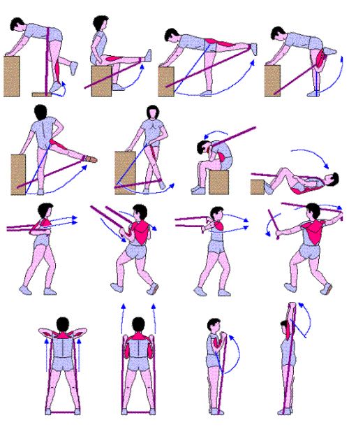 Beneficios de las bandas de resistencia para el entrenamiento de fuerza 3 circuito con bandas elasticas