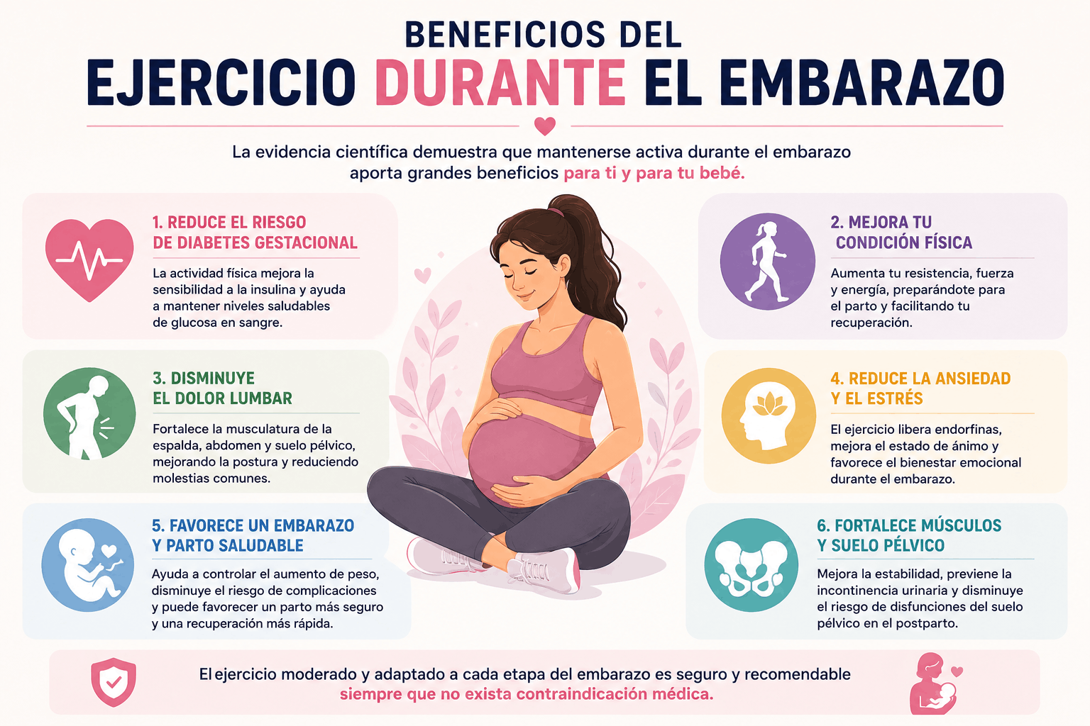 Beneficios del ejercicio durante el embarazo